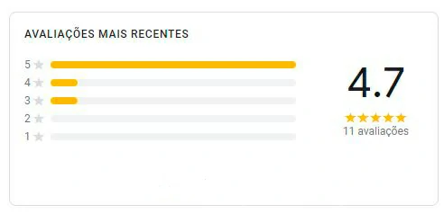 Avaliação de clientes da Climátis no Google